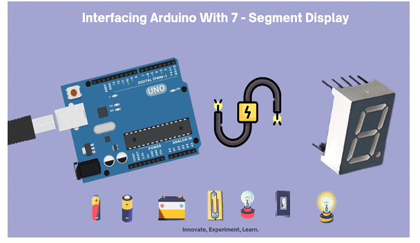 Arduino 7-Segment Display: Wiring & Code Guide | Sarkitshala