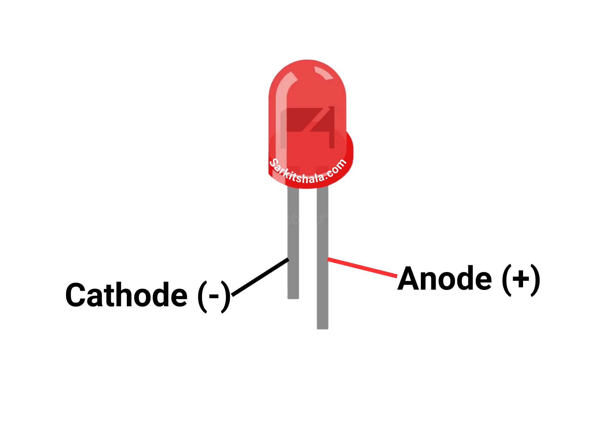 Beginner Arduino Project: Turn ON/OFF LED using Push Button - Pin Diagram