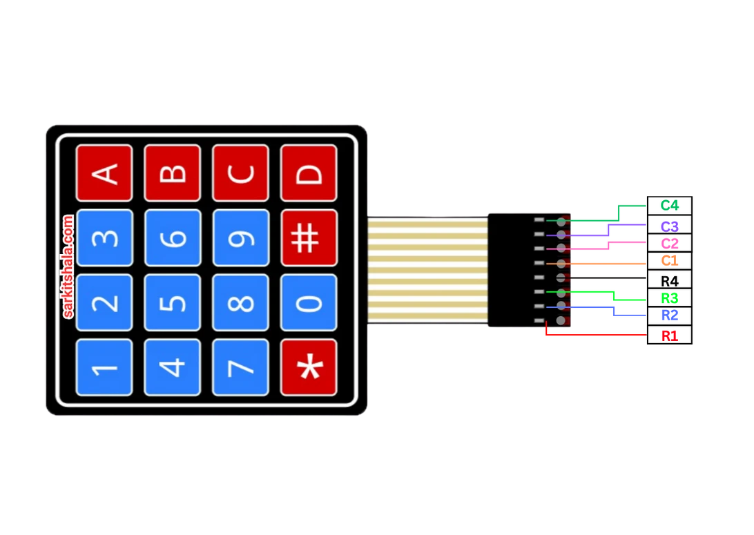 Interfacing Keypad with Arduino