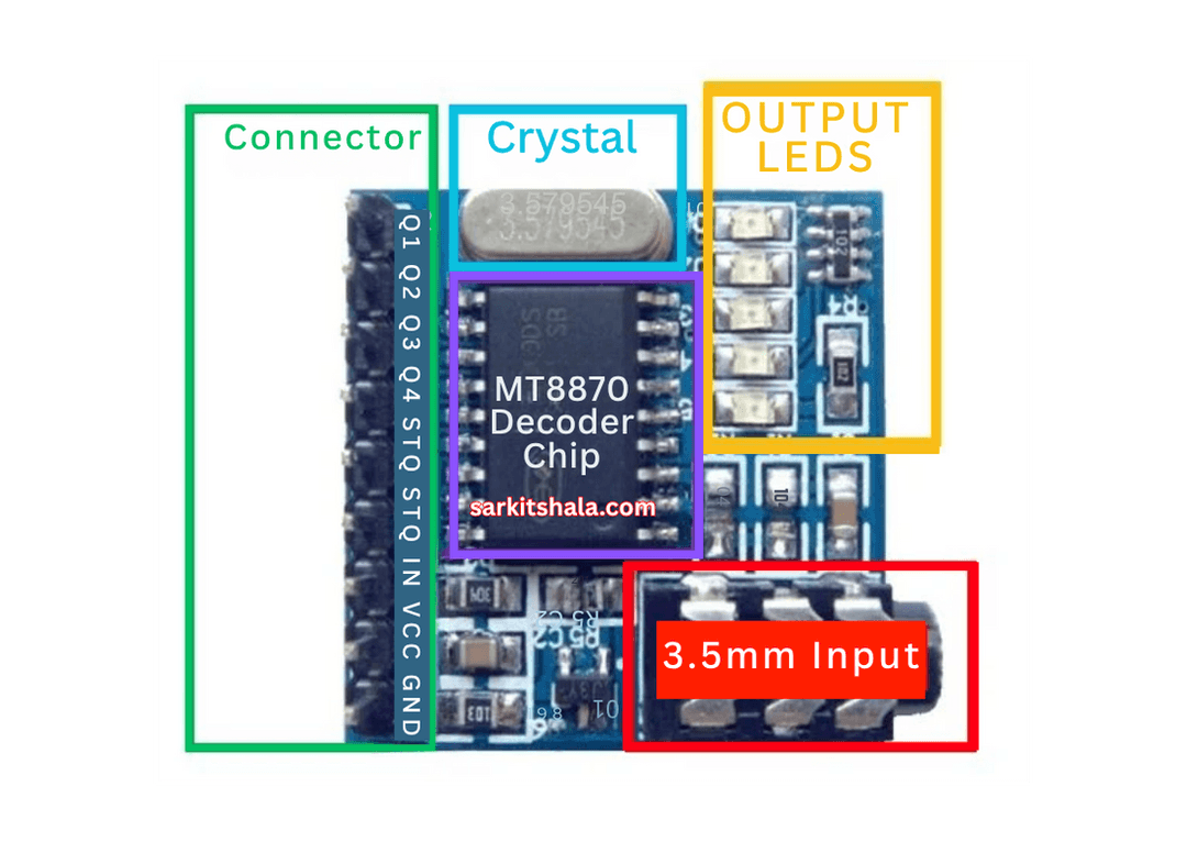 Interfacing DTMF Module with Arduino