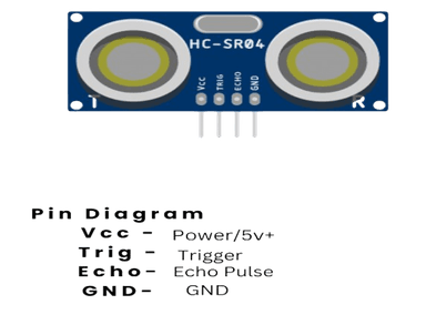 Ultrasonic Sensor & LED with Arduino โ DIY | Sarkitshala | Sarkitshala