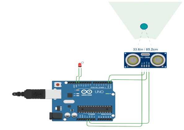 Ultrasonic Sensor & LED with Arduino – DIY | Sarkitshala | Sarkitshala